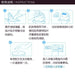 Kobayashi Cooling Gel Sheet Babies 6pcs - YEPSS - 叶哺便利中超 - 英国最大亚洲华人网上超市